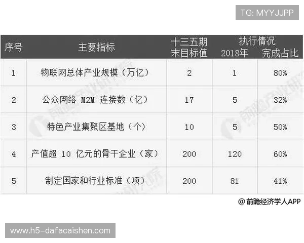 北京PK10历史数据深度分析与未来走势预测研究报告