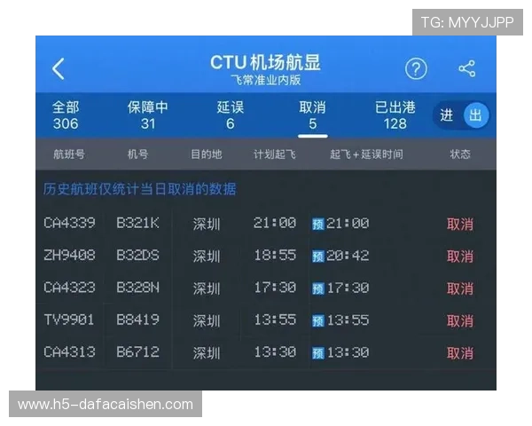 官方飞艇查询系统全新上线提供便捷精准的航班信息服务
