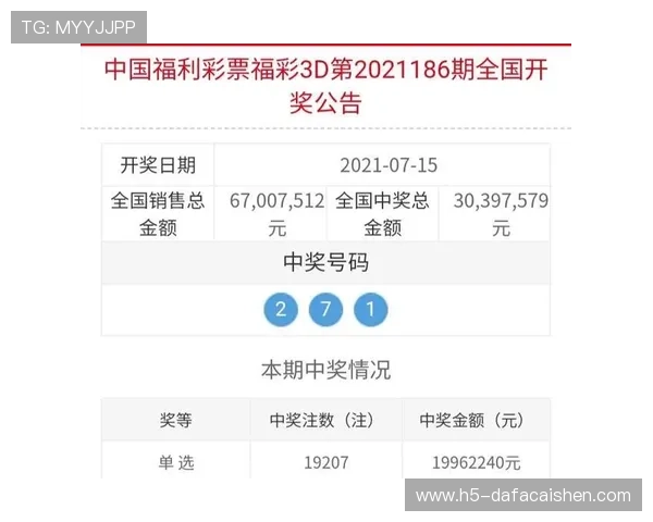 幸运飞艇福利彩票技巧揭秘与投注技巧分析，助你精准预测，轻松赢取大奖