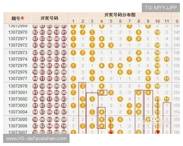 广东11选5投注技巧与选号策略全解析助你提高中奖概率