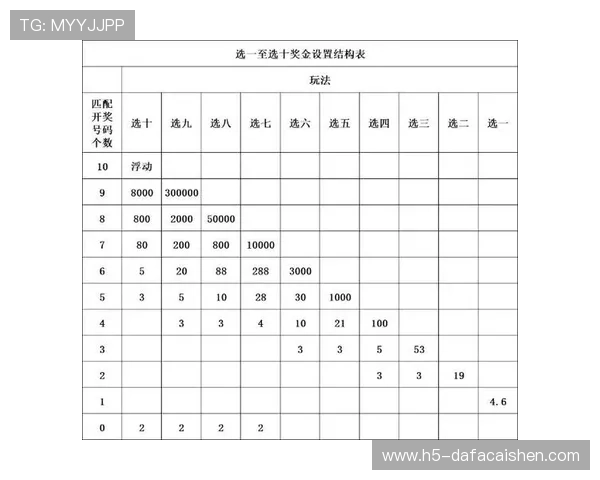 彩票中奖规则详细解析及各类玩法中奖方式解读