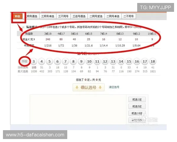 快3走势图分析与预测技巧，助你轻松掌握游戏规律和投注策略
