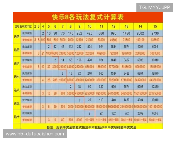 掌握广东十一选五投注技巧轻松提高中奖率全攻略