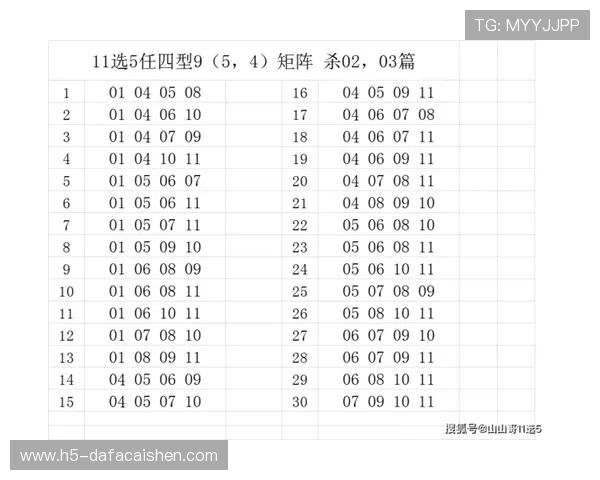 揭秘11选5最新开奖结果及投注技巧全面解析指南