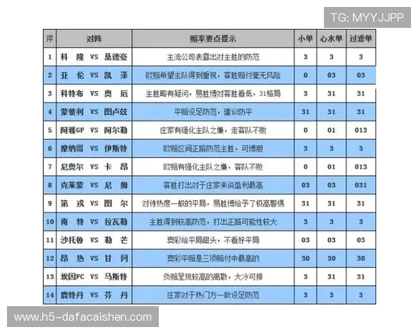 最可靠的彩票号码推荐方法及提升中奖概率的实用策略