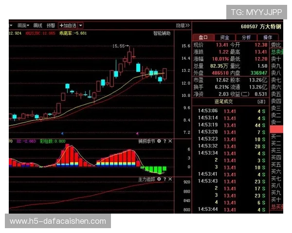 深入分析十一选五走势图揭示的选号规律与趋势预测技巧