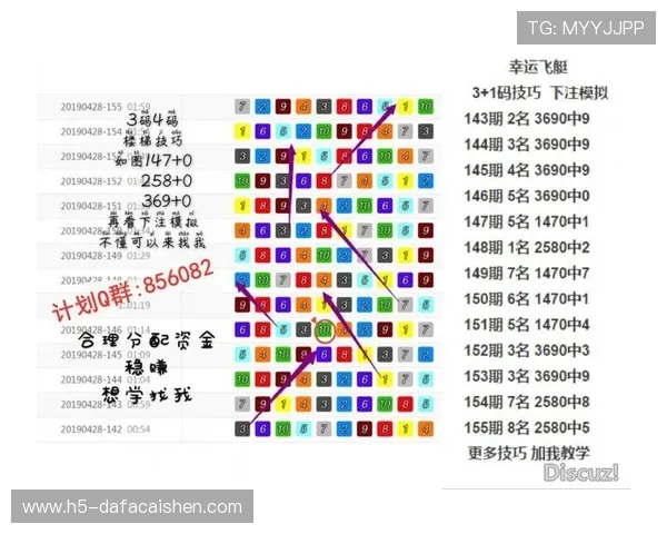 澳洲幸运10最新走势分析及投注技巧全面解读