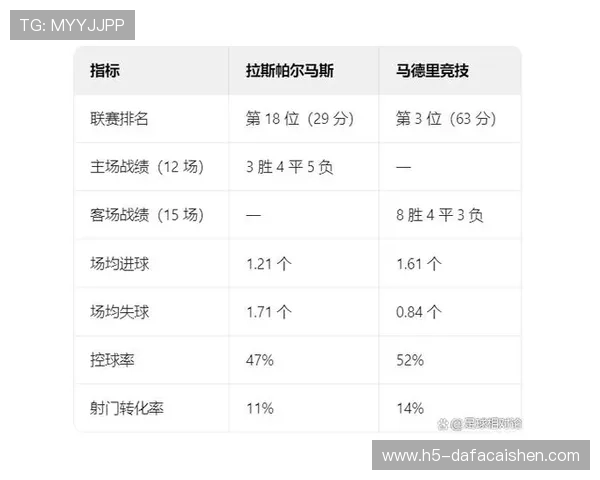拉斯帕尔马斯俱乐部最新赛程安排与重要赛事全览