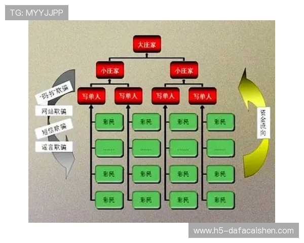 香港六合彩新浪彩票最新开奖分析及投注技巧大全