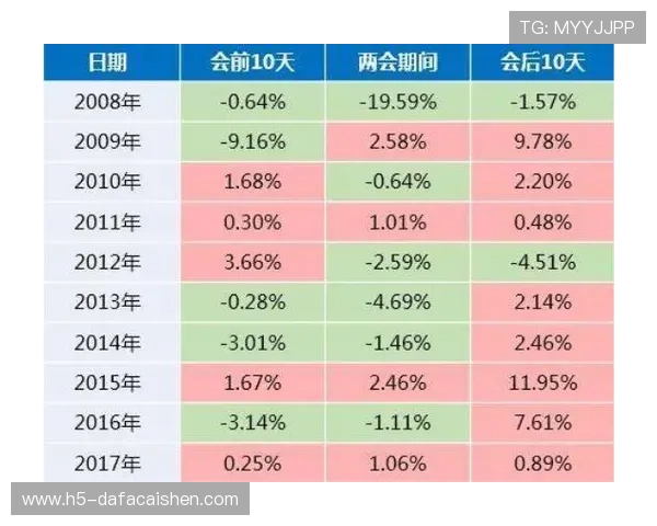今日北京PK10结果走势图深度分析与热门号码变化趋势解读