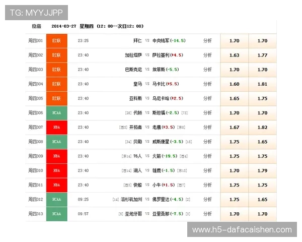 今晚时时彩最新开奖预测与投注技巧全解析指南 今晚时时彩最新开奖预测与投注技巧全解析指南