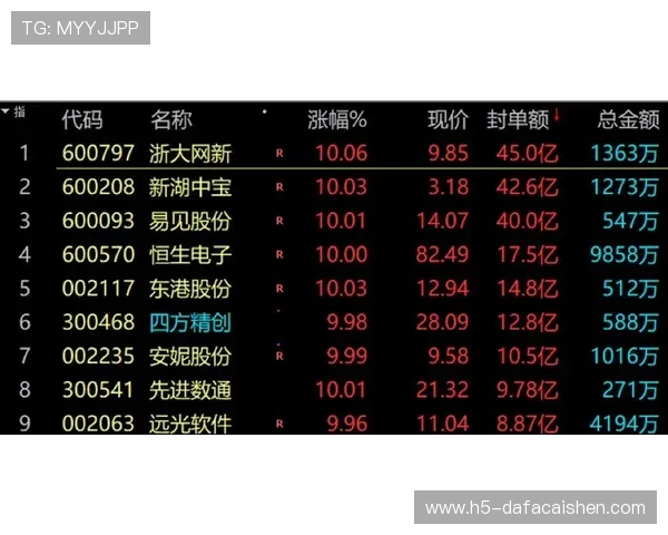 PK10历史开奖记录深度分析与趋势预测全面指南