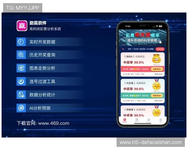 六合彩直播精准计划实时走势分析助赢技巧与高手经验交流平台