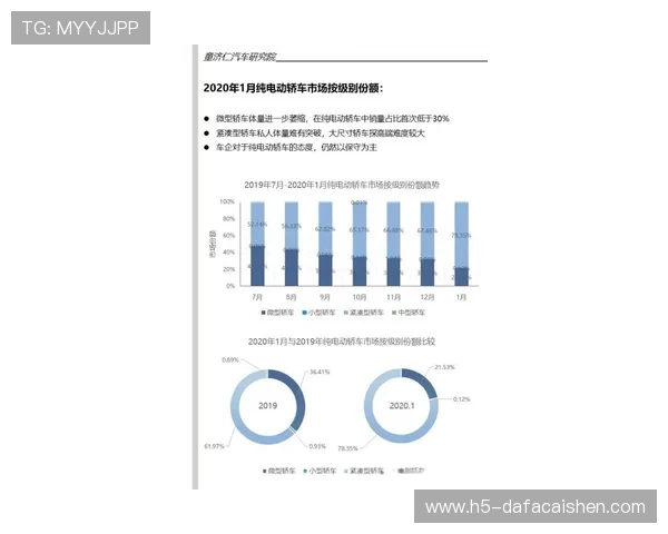 北京贫PK10历史走势解析与未来开奖趋势全面分析报告