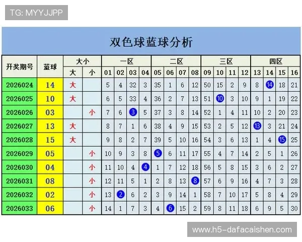基于历史数据与冷热号变化的彩票走势规律深度分析及未来选号策略研究