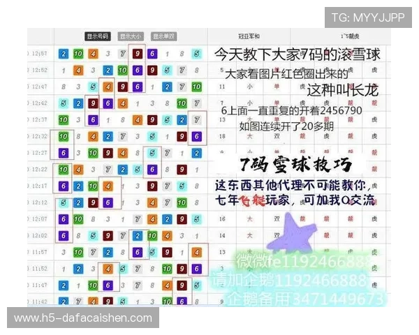 幸运飞艇发展历程全解析与重大事件回顾与趋势分析