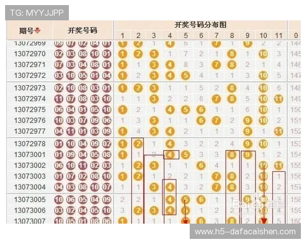 广东十一选五开奖直播全程解析实时开奖走势及投注技巧 广东十一选五开奖直播全程解析实时开奖走势及投注技巧