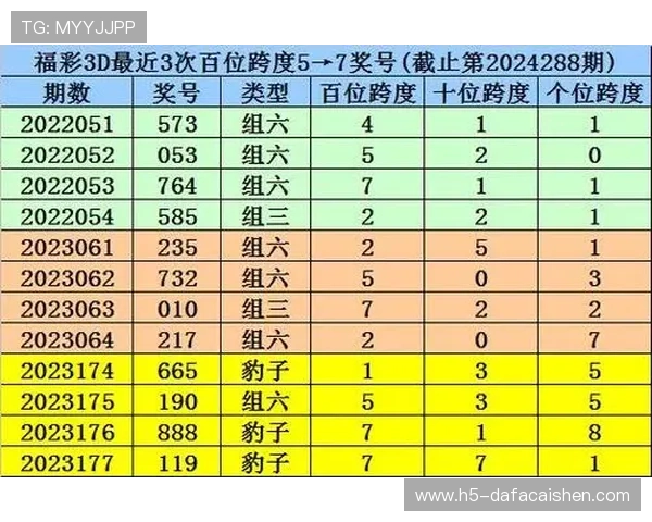 彩票选号技巧揭秘，教你科学方法提升中奖稳定性