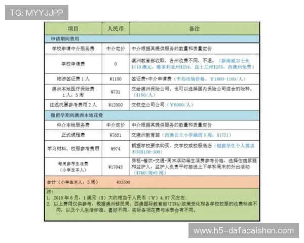 掌握澳洲幸运10玩法技巧全面解析与投注技巧指南