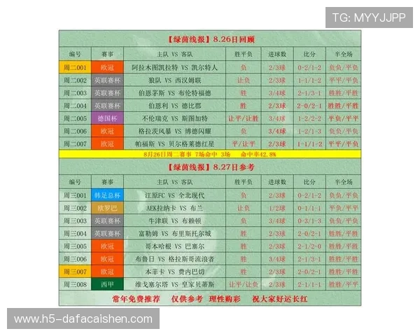 最新六合彩开奖号码查询与走势分析全方位指南