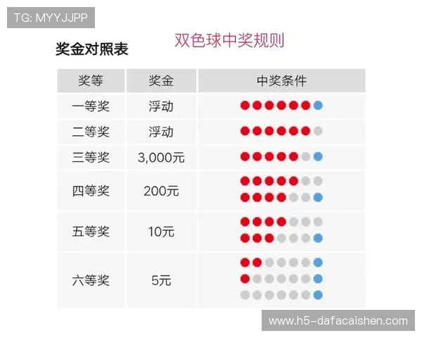 最新彩票中奖记录查询方法及实时开奖信息全攻略 最新彩票中奖记录查询方法及实时开奖信息全攻略