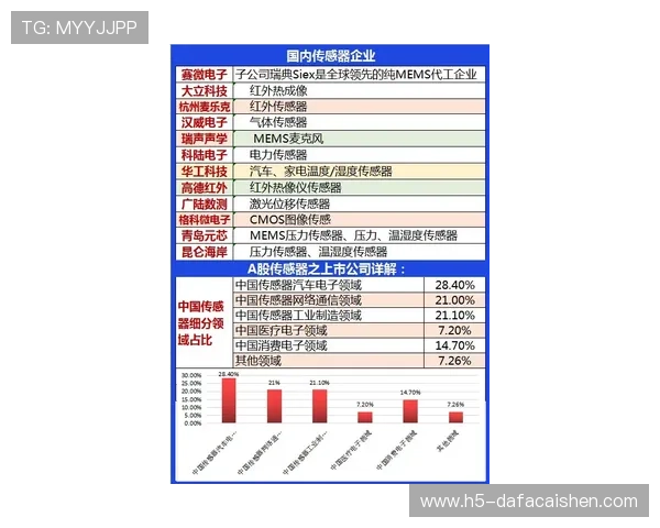 极速时时彩结果走势深度解析与精准计划技巧每日更新指南分享大全