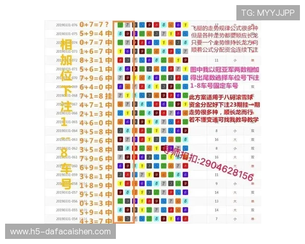 极速赛车开奖结果查询技巧与精准计划全面解析指南 极速赛车开奖结果查询技巧与精准计划全面解析指南