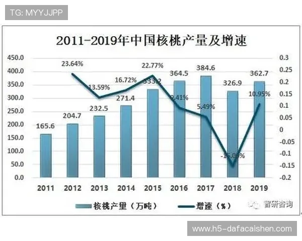 河内1分彩最新开奖走势分析及未来趋势预测全解