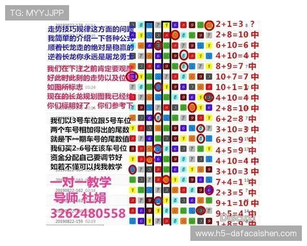深度揭秘澳洲幸运五详情玩法技巧走势分析与稳定选号攻略全新实战经验分享 深度揭秘澳洲幸运五详情玩法技巧走势分析与稳定选号攻略全新实战经验分享