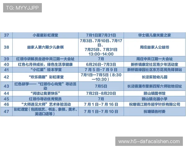 河内1分彩玩法规则详解及投注技巧全面指南