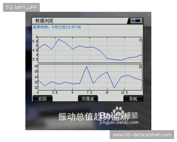 澳洲幸运10历史开奖数据分析与趋势预测研究
