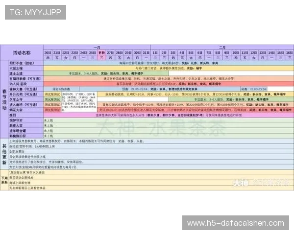 资深玩家分享广东十一选五精准计划与稳定提升中奖概率实战经验 资深玩家分享广东十一选五精准计划与稳定提升中奖概率实战经验